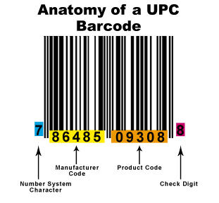 Sample Barcode